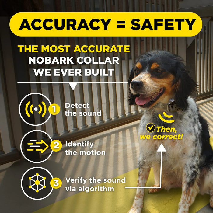 Dogtra Smart Nobark Collar