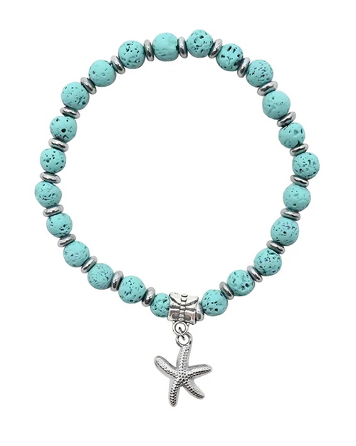 Stainless Steel Turquoise Bracelet